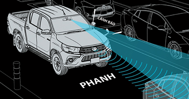 Hệ thống cảnh báo tiền va chạm (PCS)