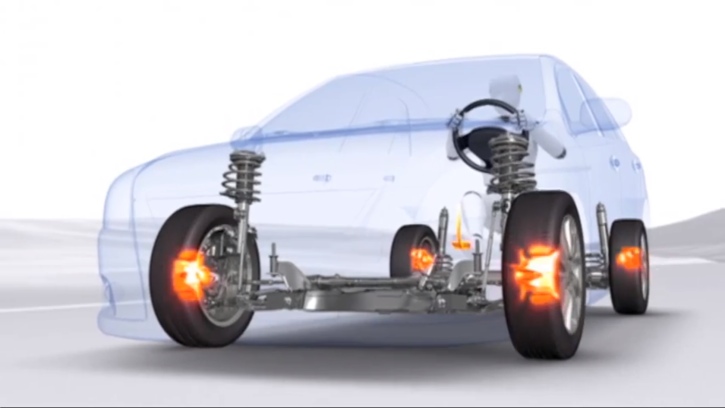 Hệ thống Chống Bó Cứng Phanh – ABS