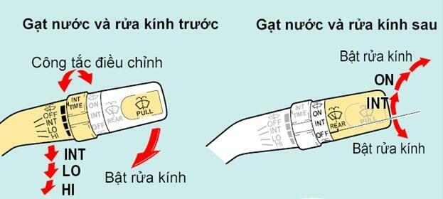 Cách sử dụng hệ thống phun nước ô tô hiệu quả và cách khắc phục lỗi khi không phun nước