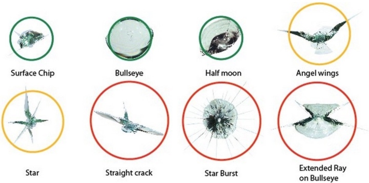 Vết nứt trên kính chắn gió ô tô: Khi nào cần sửa chữa và thay mới?