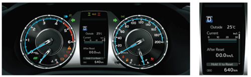 Bảng đồng hồ táp lô của Toyota Hilux 2024 sắc nét kèm theo đó là màn hình hiển thị đa thông tin