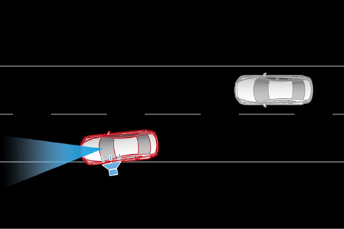 Hệ thống cảnh báo chệch làn đường (LDA)