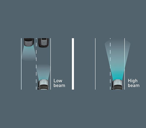 Đèn chiếu xa tự động trên xe Corolla Cross 2024